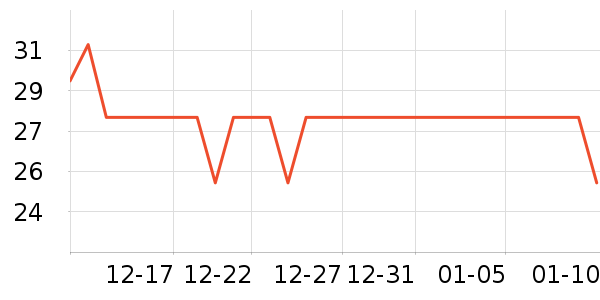 �����Ƴ���������ʷ�۸�