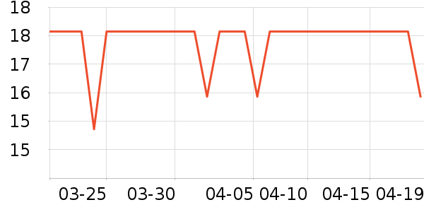 ��ӡ��Ʒ������Ʒ��ʷ�۸�