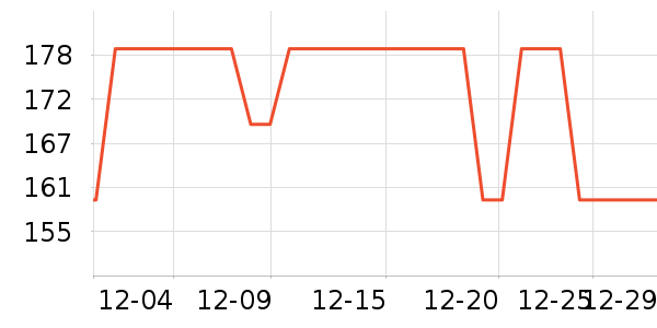 �������컧���װ��ʷ�۸�