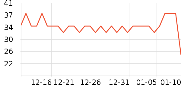 ���ơ����ʷ�۸�