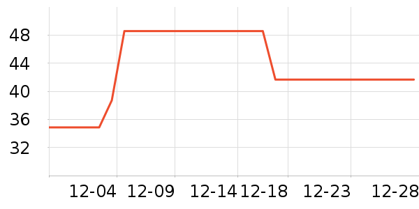 ��������Ůʿ�ڿ���ʷ�۸�
