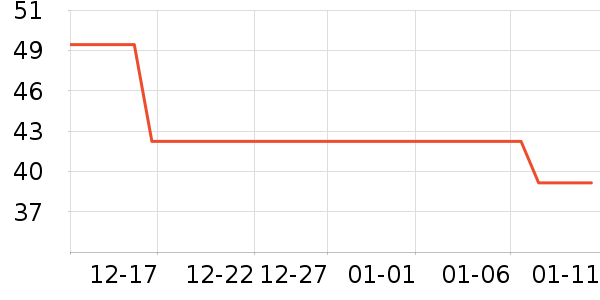 ��������Ůʿ�ڿ���ʷ�۸�