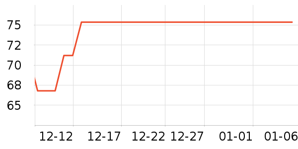 �µϷ���Һ��ʷ�۸�