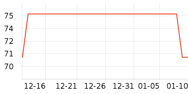 �µϷ���Һ��ʷ�۸�