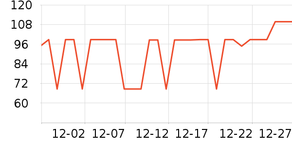 è�˴�Ʒ���� ��ʷ�۸�