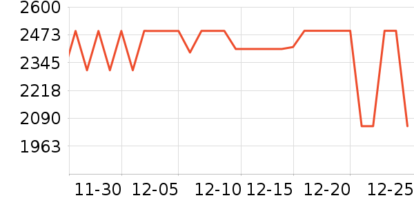 ׷��ϴ�ػ���ʷ�۸�