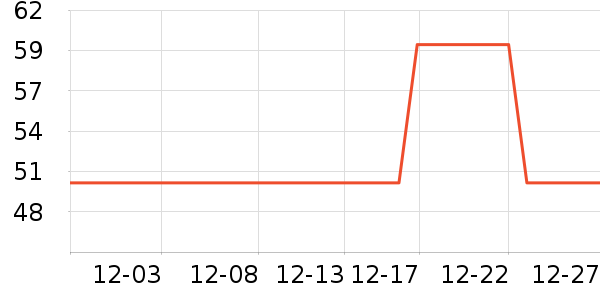 ��ɯ��ů������ʷ�۸�