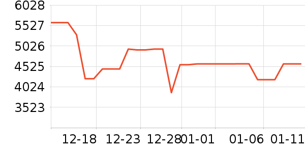 ����������ʷ�۸�