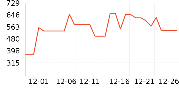 ɼɼ���޷���ʷ�۸�