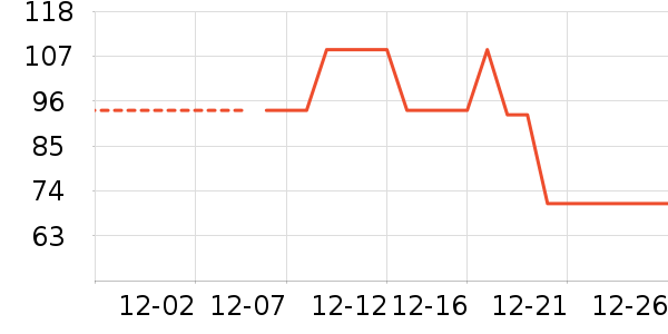 ���˻�����ʿ�ڿ���ʷ�۸�