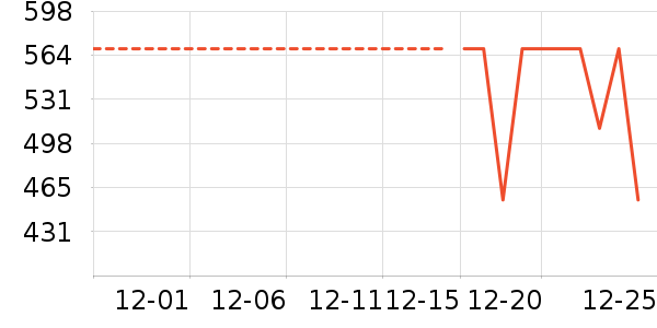 �������޷���ʷ�۸�