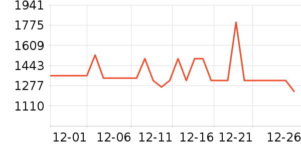 ��˾�����޷���ʷ�۸�