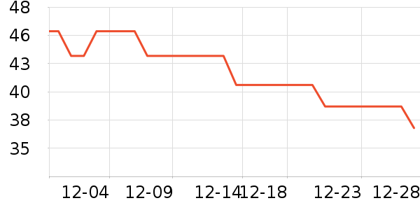 ���ر���/ˮ��/ˮ����ʷ�۸�