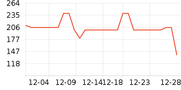 ����Ůʽţ�п�/���п�/�̿���ʷ�۸�