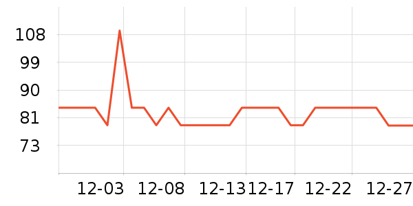 ASKjunior��ͯ������ʷ�۸�