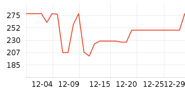 ����ά����/������/����п����ʷ�۸�