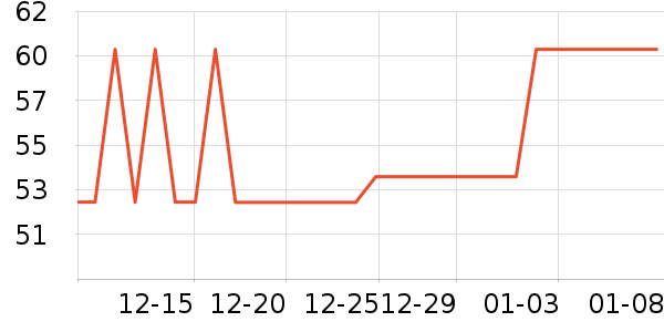 ��������������ʷ�۸�