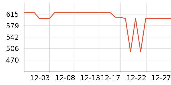 ���´����̻���ʷ�۸�