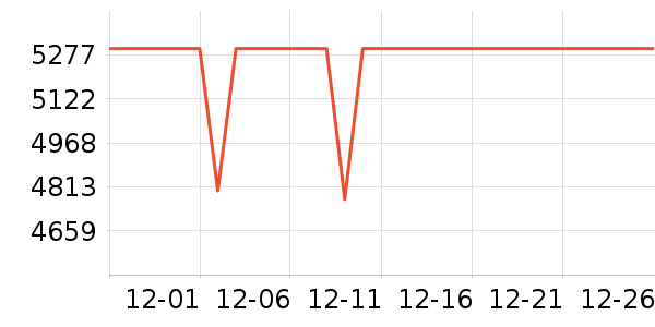 OPPO�ֻ���ʷ�۸�