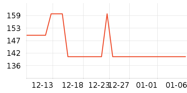 ��͡�ݷ۵�/�����ʷ�۸�