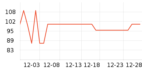 ������������������ʷ�۸�