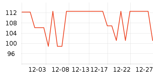 �Ƕ���ʪ����ʷ�۸�