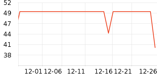 �����ޱ�ů������ʷ�۸�