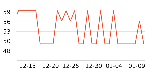 ������Ⱦ���¶��ʷ�۸�