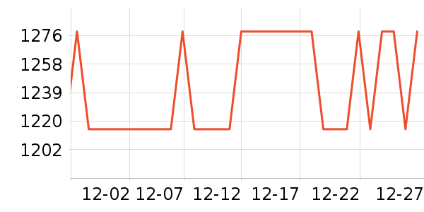 ޢ����������ʷ�۸�