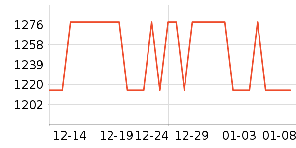 ޢ����������ʷ�۸�