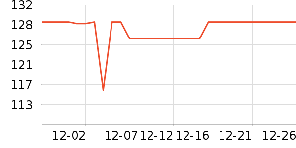 ����ȡů����ʷ�۸�