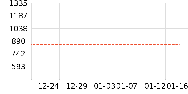 �˶�Ь��ʷ�۸�