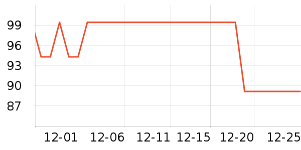 361���˶�Ь��ʷ�۸�