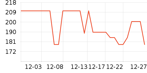 ��άȡů����ʷ�۸�