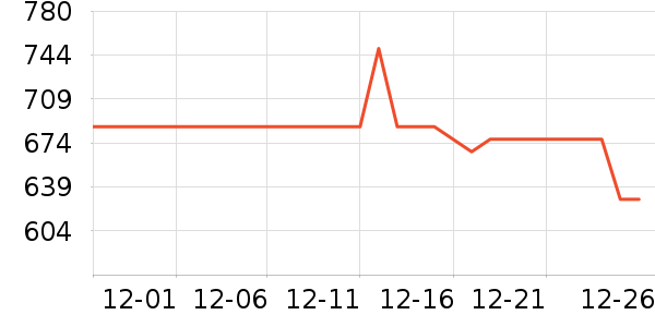 a2Ӥ���̷���ʷ�۸�