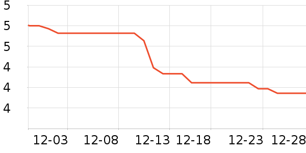 ����������ʷ�۸�