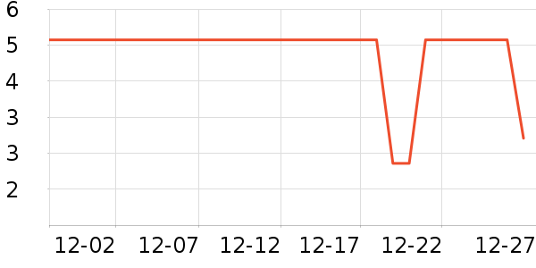 ����Ʒ�Ʒ�����ʷ�۸�