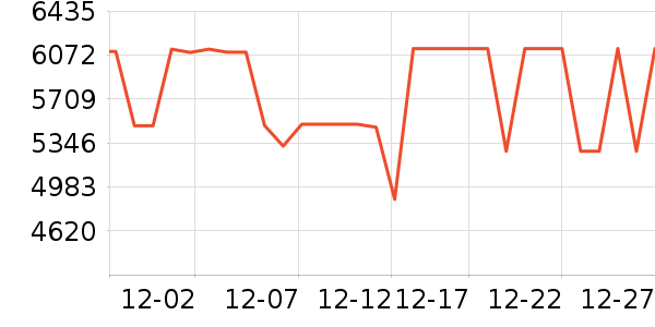 ���ı�����ʷ�۸�