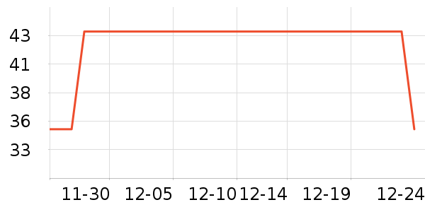 �綯������ʷ�۸�