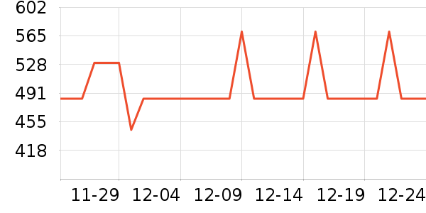 ����Ũ�˶�װ��ʷ�۸�