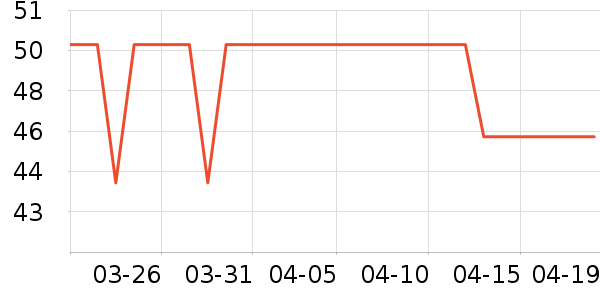 è����ʿ�ڿ���ʷ�۸�