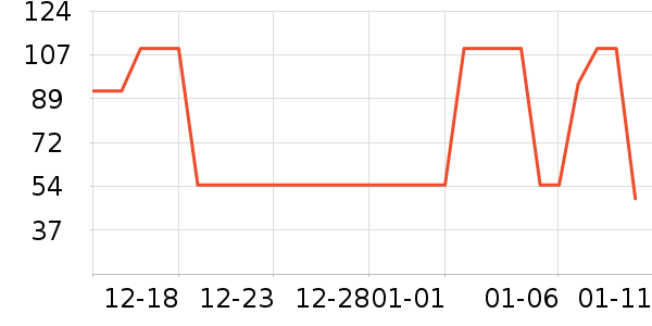 �Ѷ�˯��/�Ҿӷ���װ��ʷ�۸�