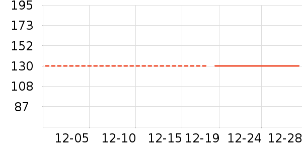 ���ƻƾ�/��������ʷ�۸�