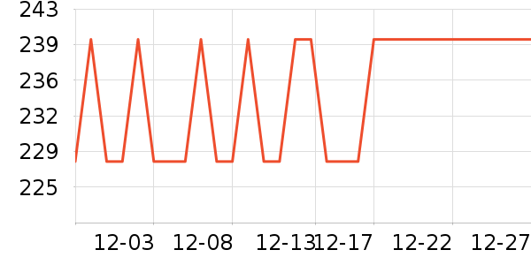 �������/������ʷ�۸�