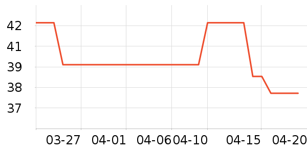 ��������Һ��˪��ʷ�۸�