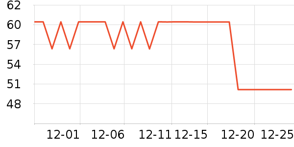 ����·��ͯ���¿���ʷ�۸�