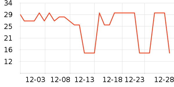 ŷ�Ϸұ�ů������ʷ�۸�