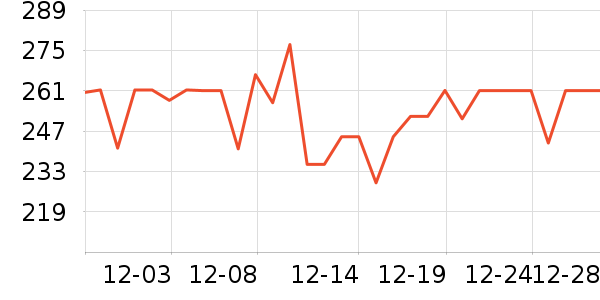 GLGFAS���׷�/��������ʷ�۸�