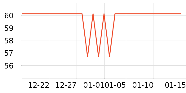 COOKSSˮ��/ˮ����ʷ�۸�