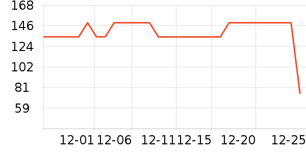 è�˱�ů������ʷ�۸�